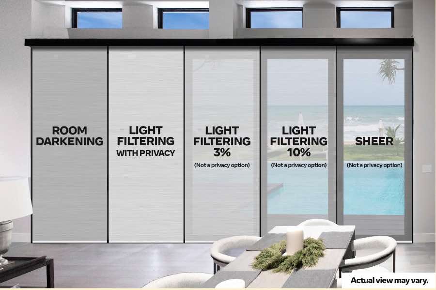 An illustration of five light filtering options for window shades